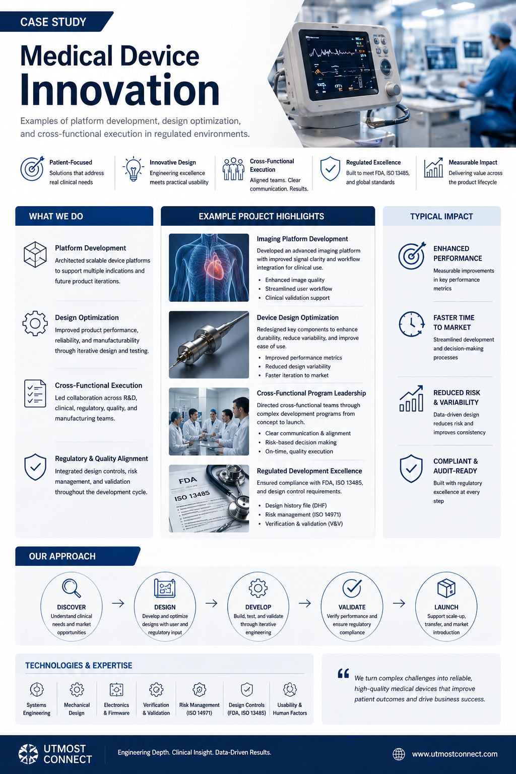 Medical device innovation and product engineering